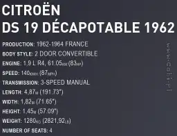 COBI Citroën™ DS 19 Décapotable 1962 - Executive Edition