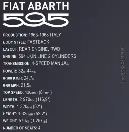 COBI Fiat™ Abarth™ 595 - Executive Edition