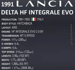 COBI Lancia™ Delta HF Integrale EVO - Executive Edition