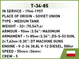 COBI T-34-85