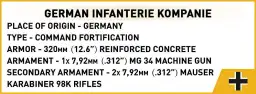 COBI German Fighting Position