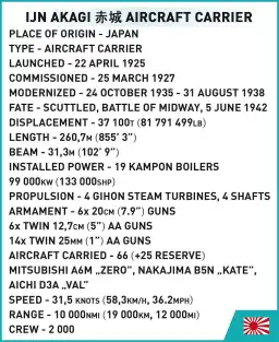 COBI IJN Akagi Aircraft Carrier