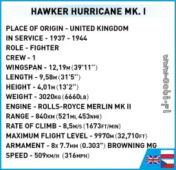 COBI Hawker Hurricane Mk.I