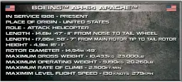 COBI AH-64 Apache