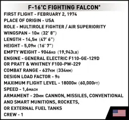 COBI F-16C Fighting Falcon