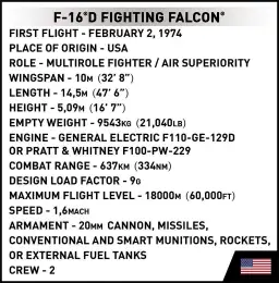 COBI F-16D Fighting Falcon