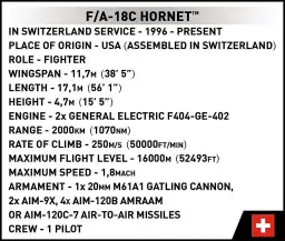 COBI F/A-18C Hornet Swiss Air Force