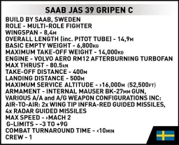 COBI Saab JAS 39 Gripen C