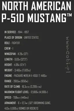 COBI P-51D Mustang