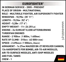 COBI Eurofighter