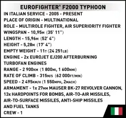 COBI Eurofighter F2000 Typhoon