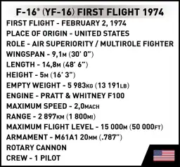 COBI F-16 First Flight 1974