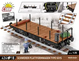 COBI Schwerer Plattformwagen Type SSYS