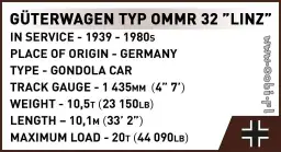 COBI Güterwagen type Ommr 32 LINZ